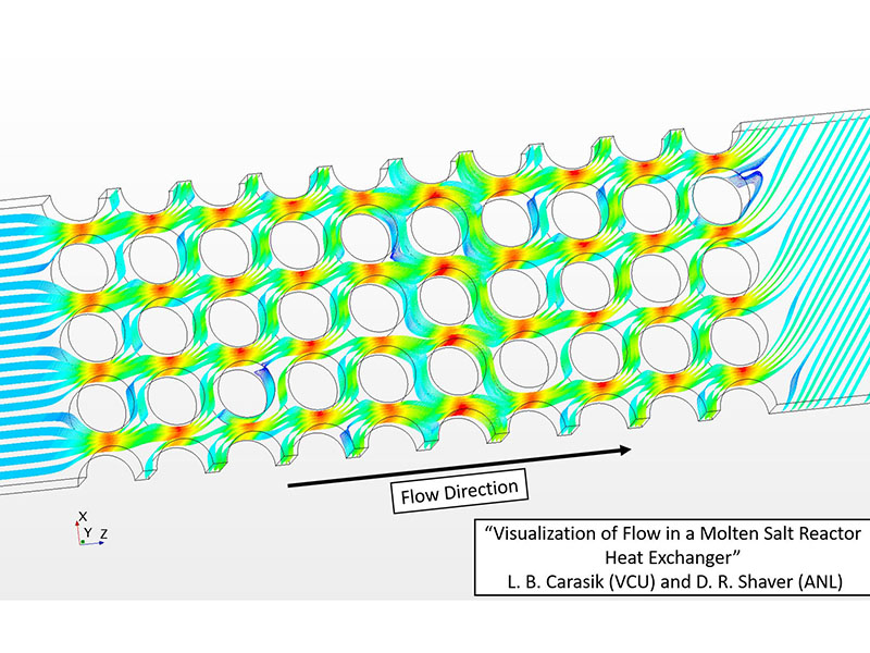 The Fluids in Advanced Systems and Technology (FAST) Research Group Graphic 1