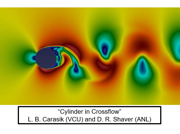 The Fluids in Advanced Systems and Technology (FAST) Research Group Graphic 2