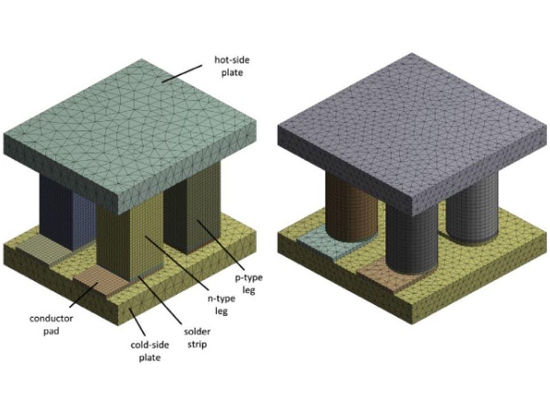 Smart Material Lab Graphic 1