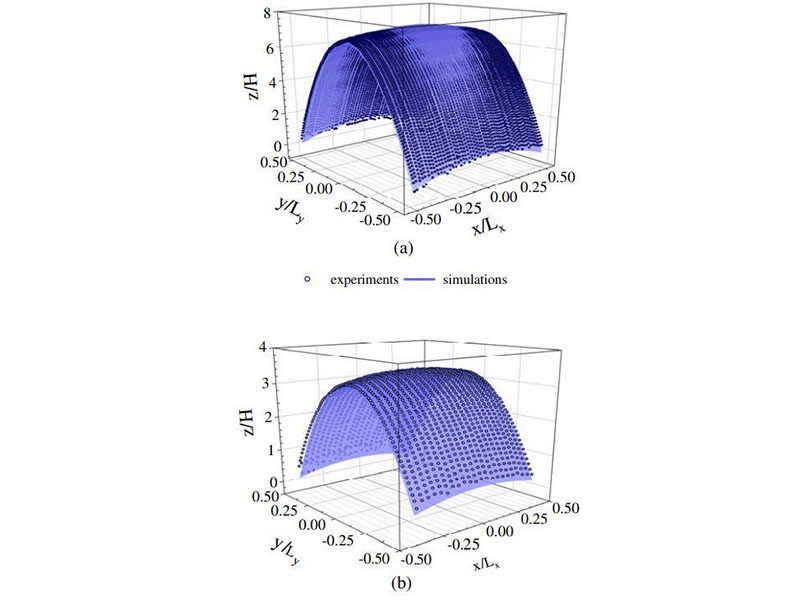 Smart Materials Lab Graphic 2