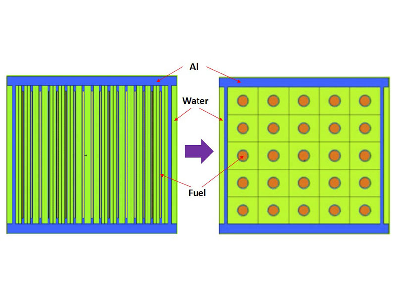 Computational Applied Reactor Physics Lab Rod Fuel Graphic