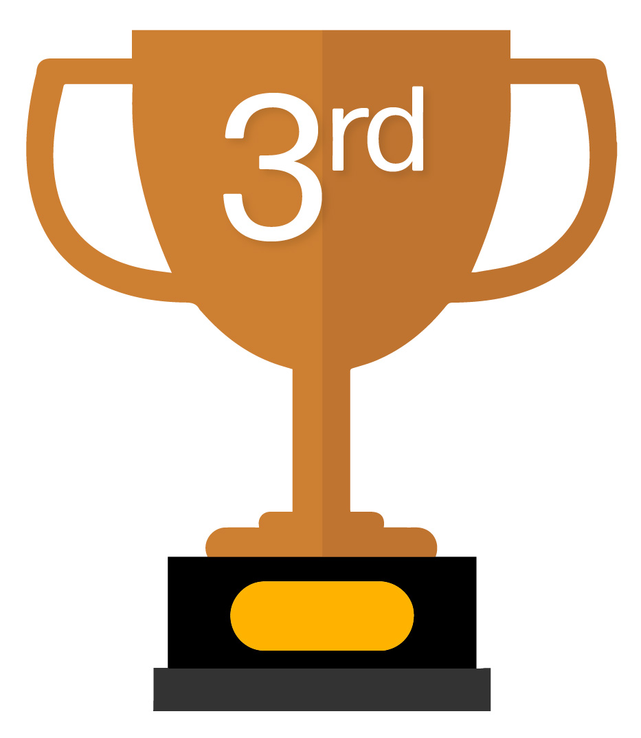 3rd trophy